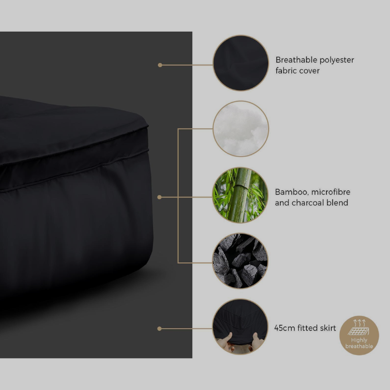 CoziCalm™ Bamboo Charcoal Blend Mattress Topper