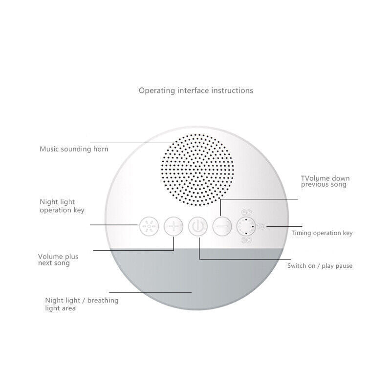 CoziCalm™ SleepEzi White Noise Pod